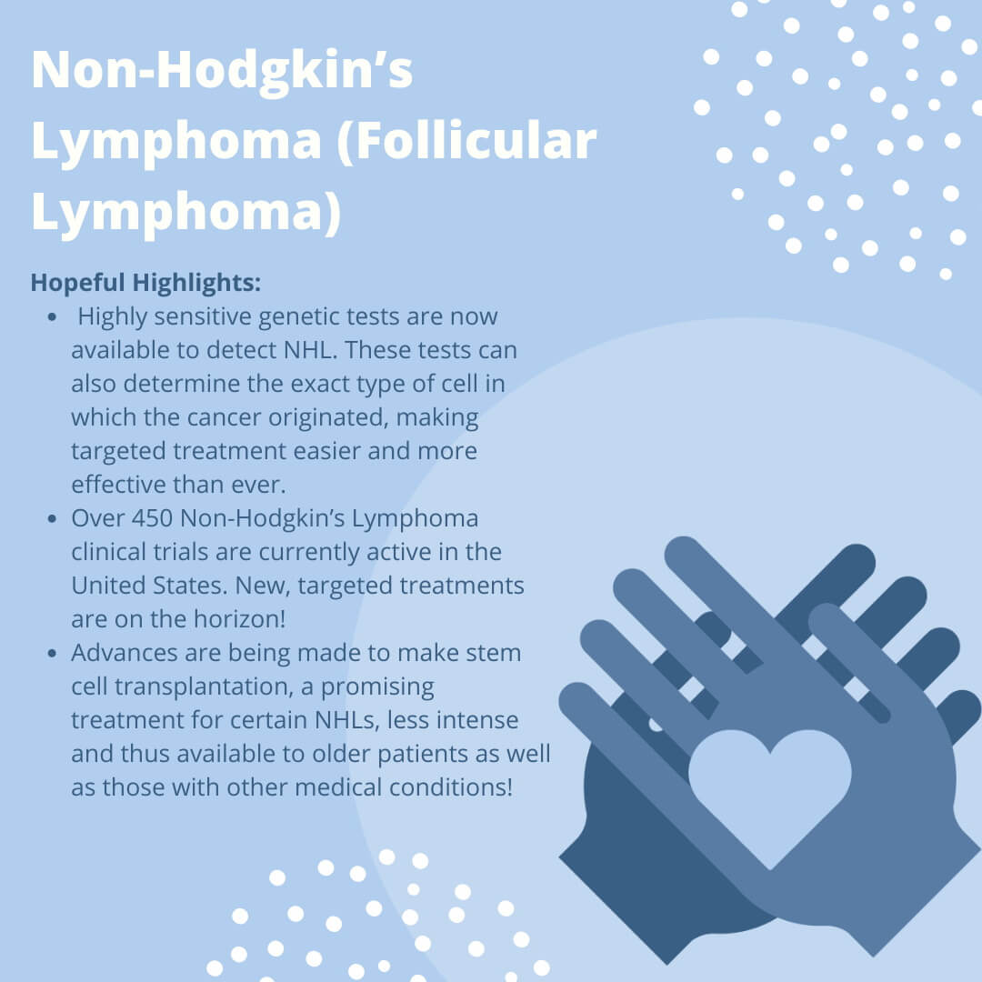 Non-Hodgkin’s Lymphoma (Follicular Lymphoma) Fast Facts Hopeful Highlights