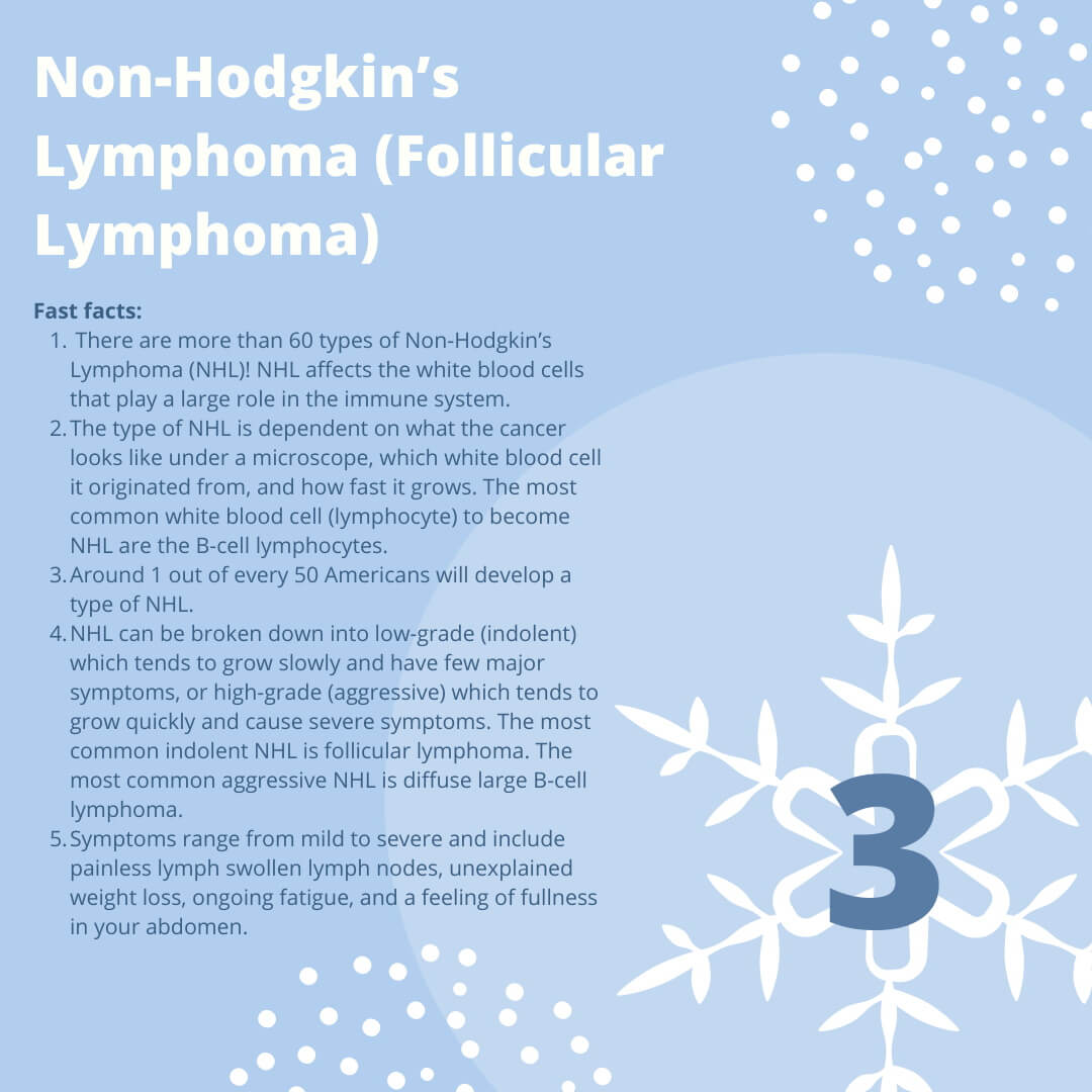 Non-Hodgkin’s Lymphoma (Follicular Lymphoma) Fast Facts